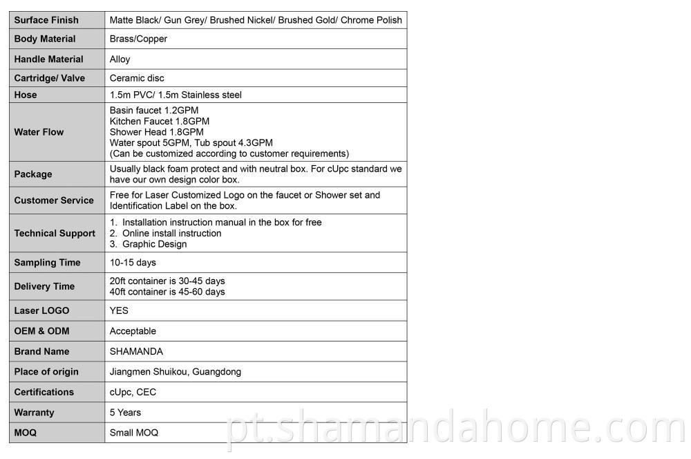 Shower Sets Specifications